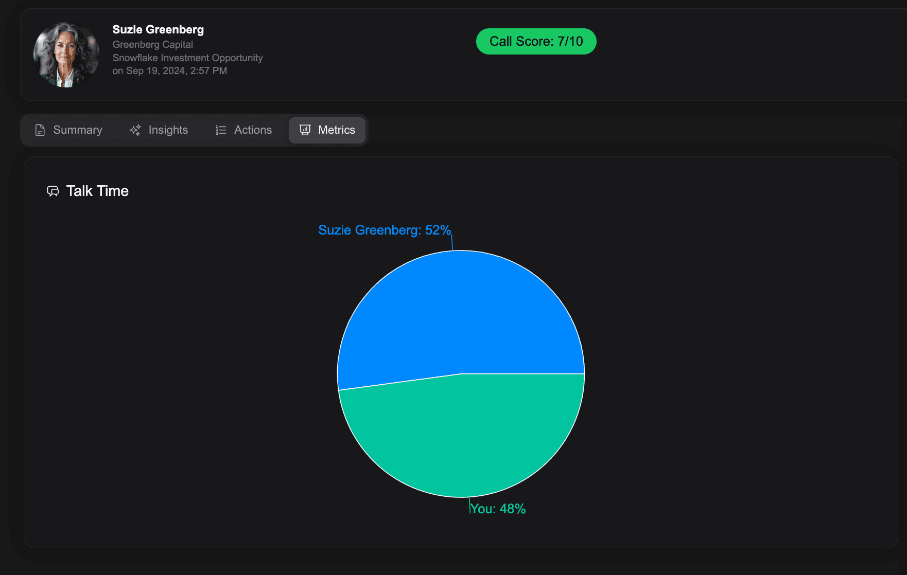 Call Analysis