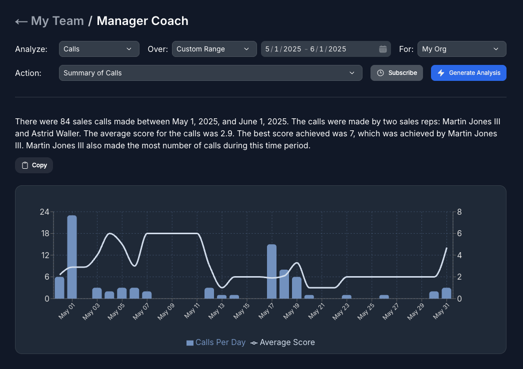 My Team Coaching Details